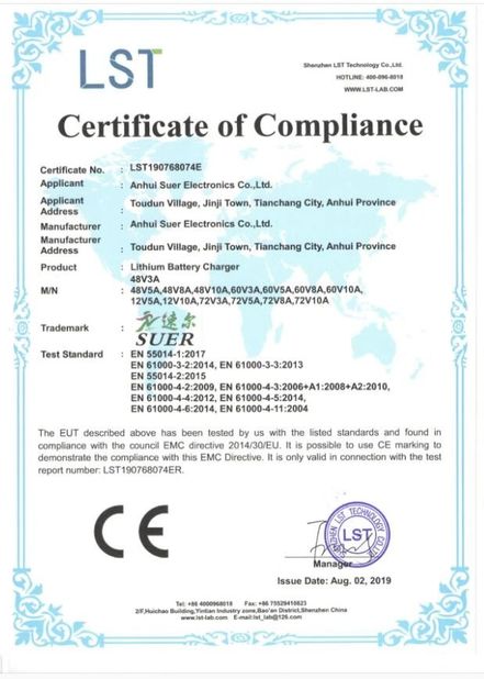 China Anhui SURE ELECTRONICS CO.,LTD certification